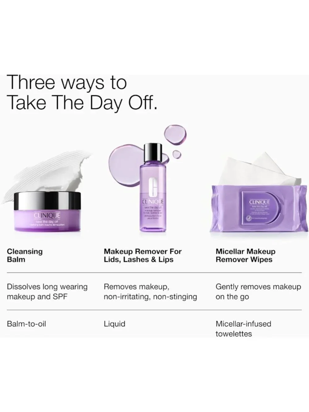 Gentle Cleansing Balm Makeup Remover | Dissolves Face & Eye Makeup | All Skin
